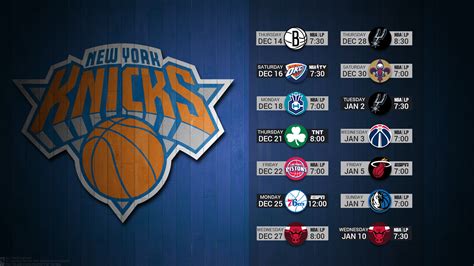 New York Knicks Wallpapers - Top Free New York Knicks Backgrounds ...