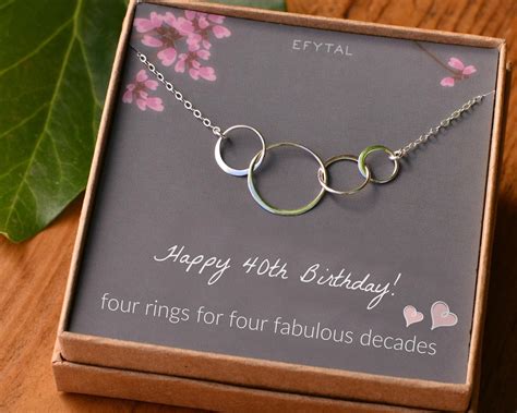 Birthday Gifts For Women
