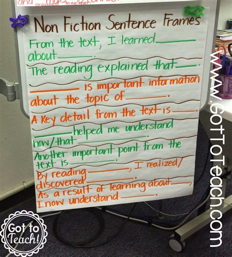 Classroom Anchor Charts • Teacher Thrive Classroom Anchor Charts
