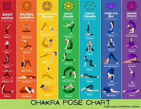 Best Type Of Yoga For Healing at Charles Gilley blog
