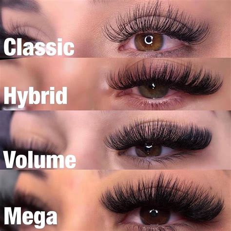 The Difference of Classic Lash | Hybrid Lash | Volume Lash | Mega ...
