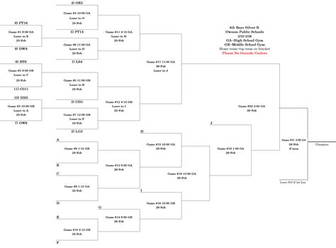 Red Cedar League 4th Grade Boys Silver "B" Tournament