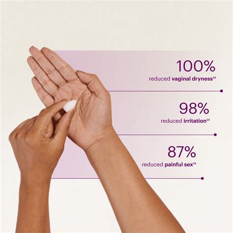 Revaree Plus | Hyaluronic Acid Vaginal Dryness Suppository | Bonafide