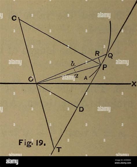 . An elementary treatise on the differential and integral calculus ...