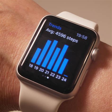 5000 Steps In Km - pranploaty