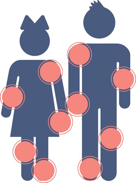 Arthritis Infographic - Noble Health Services