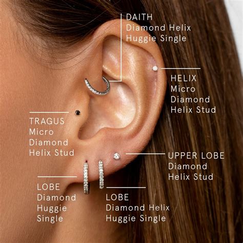 Ear Cartilage Piercing
