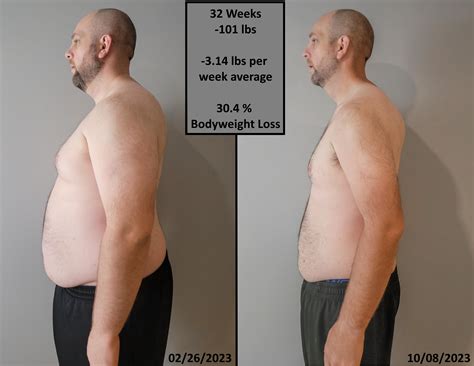 We have anthem blue cross federal health benefit. Does anyone have any ...