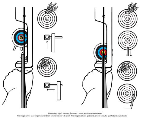 Archery Beginners Recurve Diagrams - Jessica Emmett StudiosJessica ...