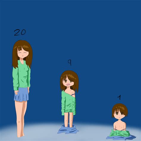 Age Regression After Orgasm