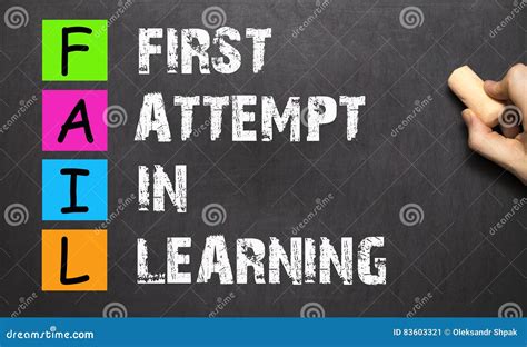 Acronym For Fail