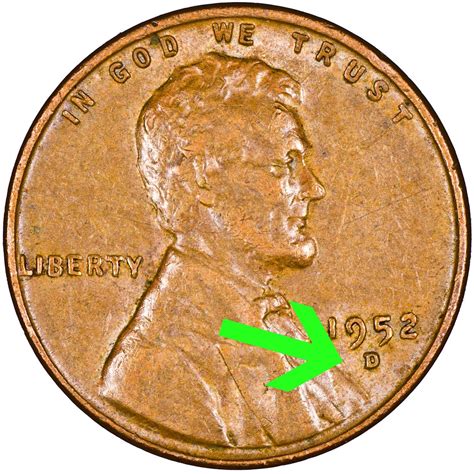 Coin collecting for beginners – Artofit