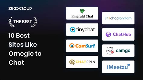 Top Sites Chat The Best 17 Web Chat Tools In 2023