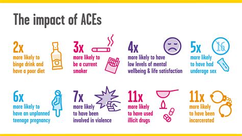 Aces Of Porn Porn Videos