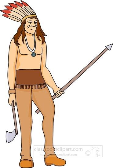 Clipart American Indian