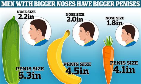 How To Grow Bigger Balls at Frank Keith blog