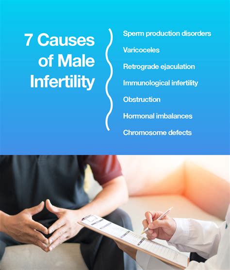 Breaking the Silence Around Male Infertility – The Amino Company