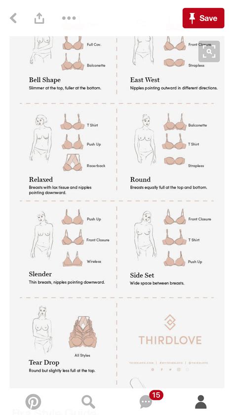 A guide to bra styles seams and shapes – Artofit