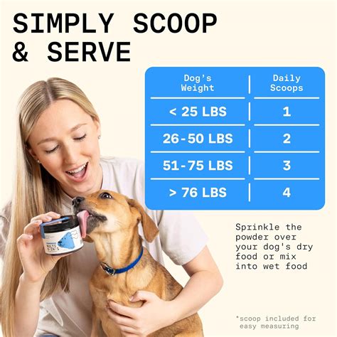 PAWGRESS 8-in-1 Dog Multivitamin 30 Servicios - The Red Vitamin MX