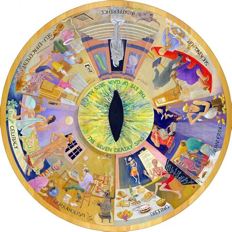 The Seven Modern Sins - Point of view