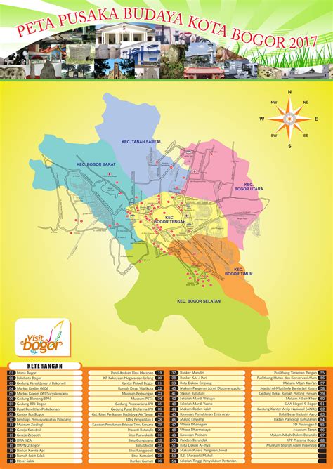 Map Ke Bogor