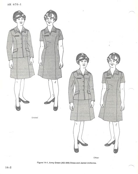 AR 670-1, Chapters 12 Through 25, Part III, Army Uniform Regulations ...
