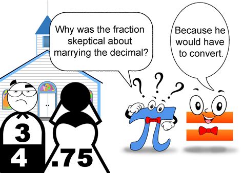 Pin on Math Jokes & Humor