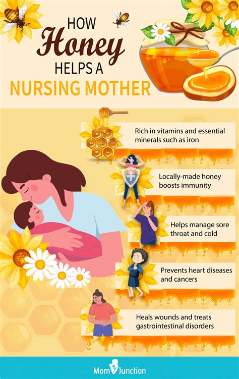 Can Breastfeeding Moms Eat Honey? Unveiling the Truth - Motherhood’s Bliss