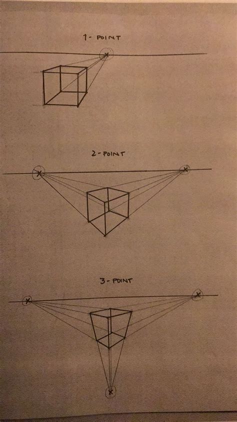 Three Different Perspective Lines Drawing Technique