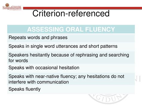 PPT - Assessment for Young Learners PowerPoint Presentation, free ...