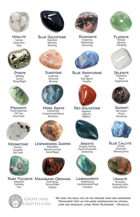Gemstones and their meanings flyer – Artofit
