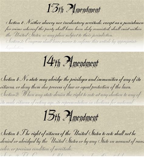 The Civil War: The 13th, 14th, and 15th Amendments