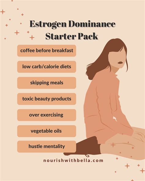 Estrogen Dominance: Uncovering Symptoms and Solutions - Reproductive Health