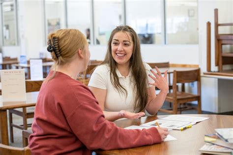 BYU-Idaho | Academic Support 2021 - 2025