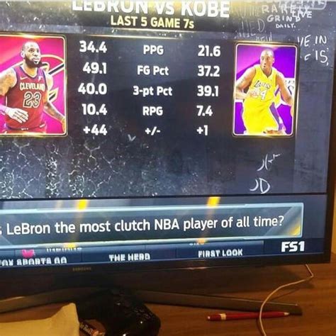 Lebron vs. Kobe advanced stats | More Sports