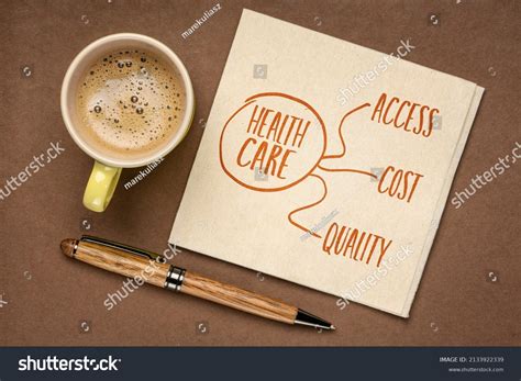 22 Iron Triangle Healthcare Images, Stock Photos, 3D objects, & Vectors ...