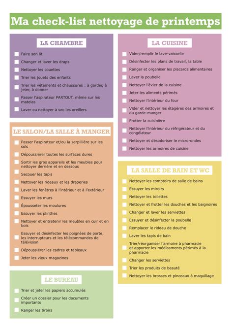 French and English Cleaning Schedule Poster