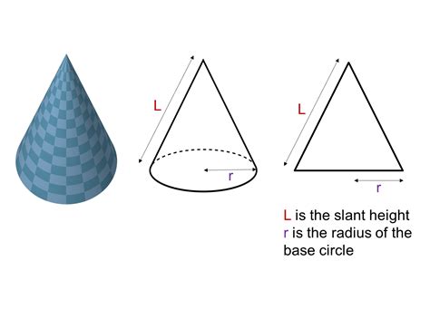 Cone Geometria Formulas at Gary Norris blog