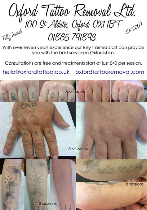 Insurance That Covers Skin Removal - insurance job cover letter