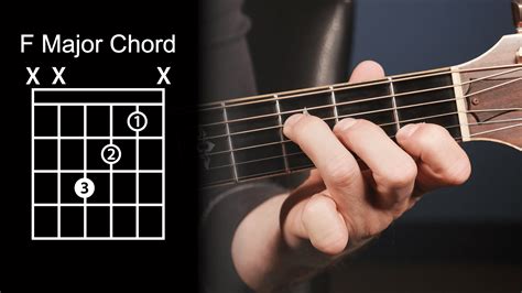8 Guitar Chords You Must Know - Guitar Lesson Video