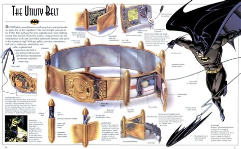 Batman's Utility Belt (Image from "Batman: The Ultimate Guide to the ...