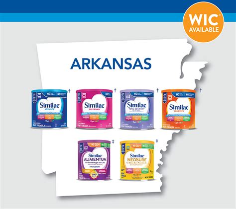 Anastaisime Onlyfans Porn