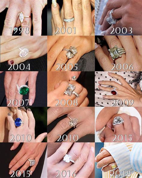Over 24 years of marriage, David Beckham has gifted Victoria ~15 ...