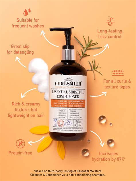 Travel Size Hair Products | Mini Hair Care & Styling Products