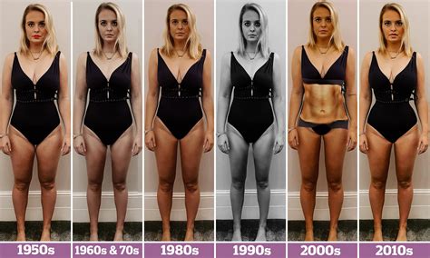 Ideal Female Figure Through History How The “Perfect” Female Body