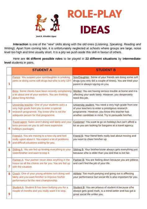 Roleplay Rules Template