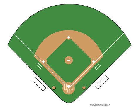 Printable Baseball Field Diagram (Softball Diamond) Templates ... #5572964