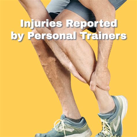 The Best Insurance for Personal Trainers: Injuries Reported by Personal ...