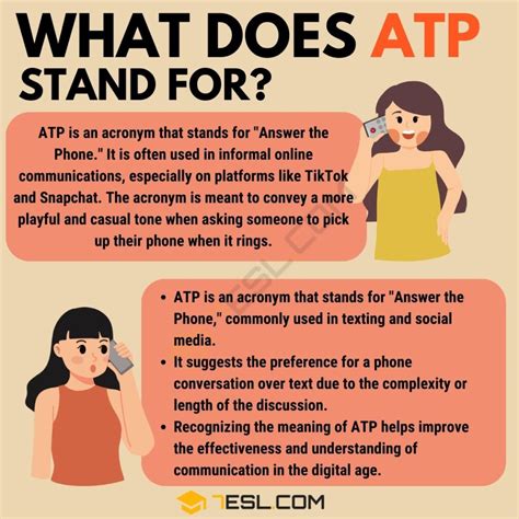 ATP Meaning: What Does it Stand for? • 7ESL