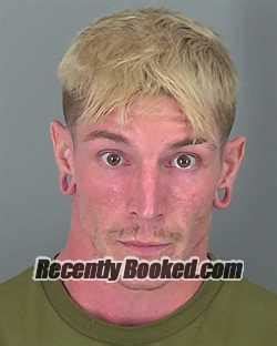 NICHOLAS KEELEY HARRIS Arrest Record & Booking Info - Spartanburg ...